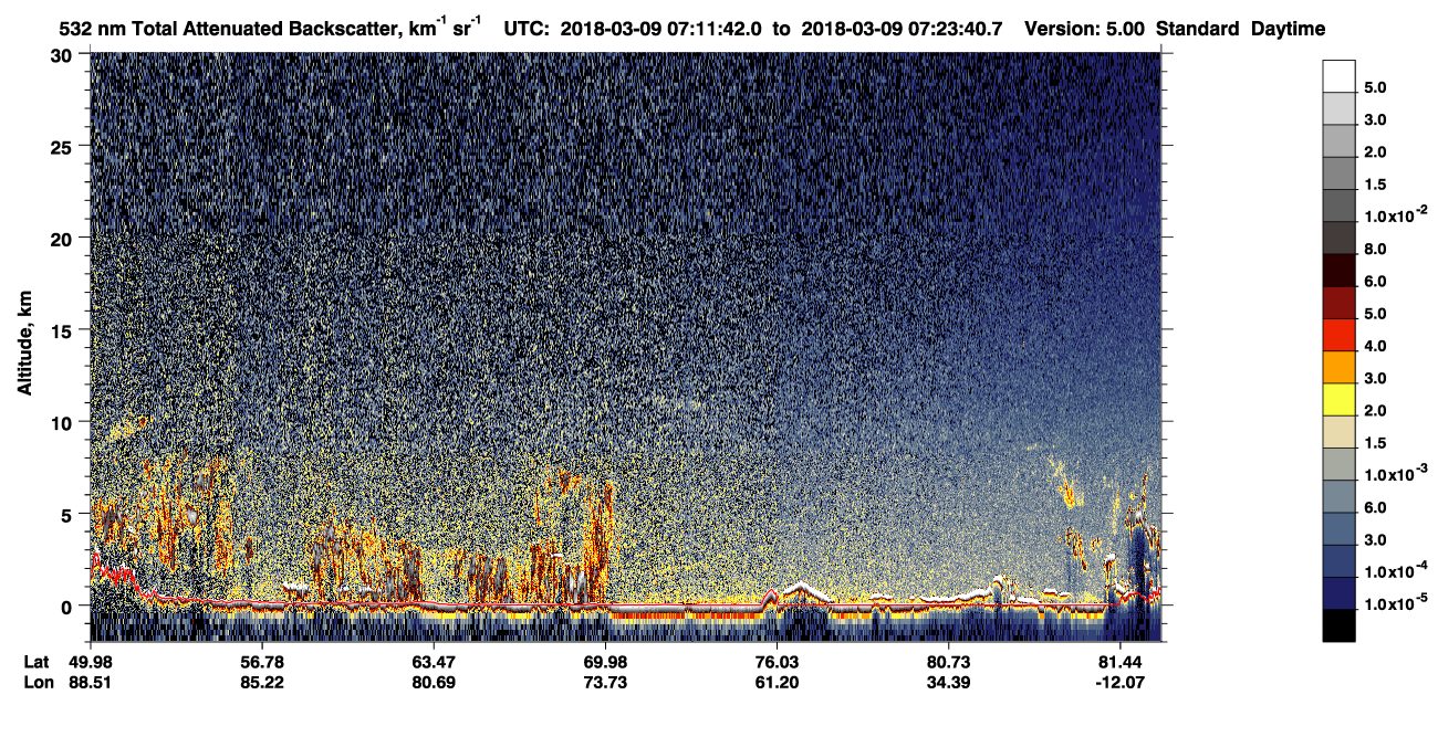 /calipso-imagery/data/BROWSE/production/V5-00/2018-03-09/2018-03-09_06-31-15_V5.00_4_1_CVDcolormap.png image missing
