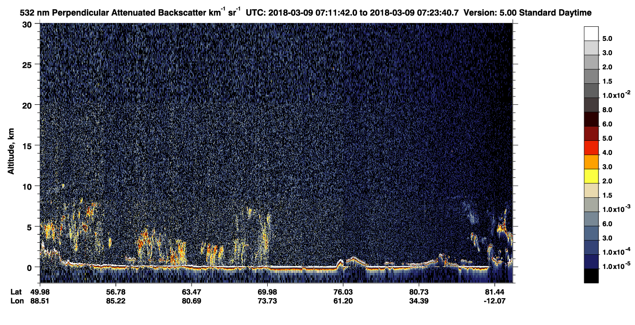 /calipso-imagery/data/BROWSE/production/V5-00/2018-03-09/2018-03-09_06-31-15_V5.00_4_2_CVDcolormap.png image missing