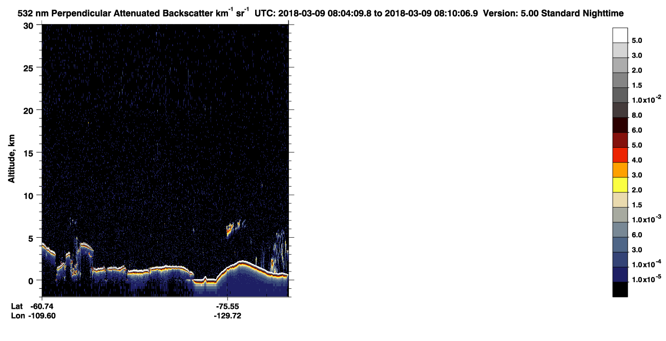 /calipso-imagery/data/BROWSE/production/V5-00/2018-03-09/2018-03-09_07-23-45_V5.00_4_2_CVDcolormap.png image missing