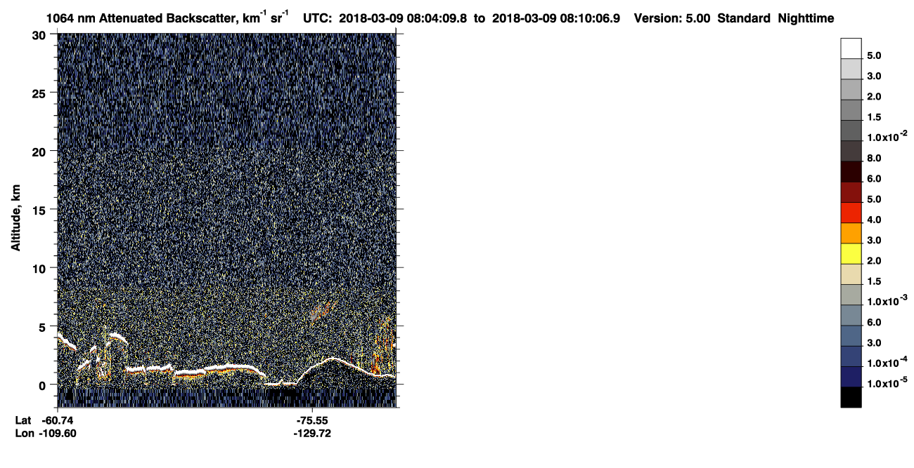 /calipso-imagery/data/BROWSE/production/V5-00/2018-03-09/2018-03-09_07-23-45_V5.00_4_4_CVDcolormap.png image missing