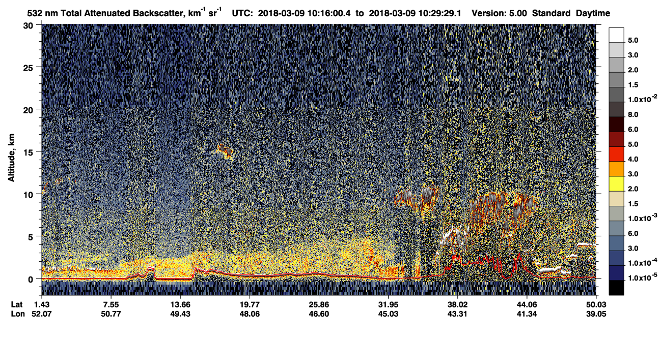 /calipso-imagery/data/BROWSE/production/V5-00/2018-03-09/2018-03-09_09-49-05_V5.00_3_1_CVDcolormap.png image missing
