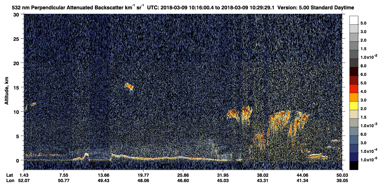 /calipso-imagery/data/BROWSE/production/V5-00/2018-03-09/2018-03-09_09-49-05_V5.00_3_2_CVDcolormap.png image missing