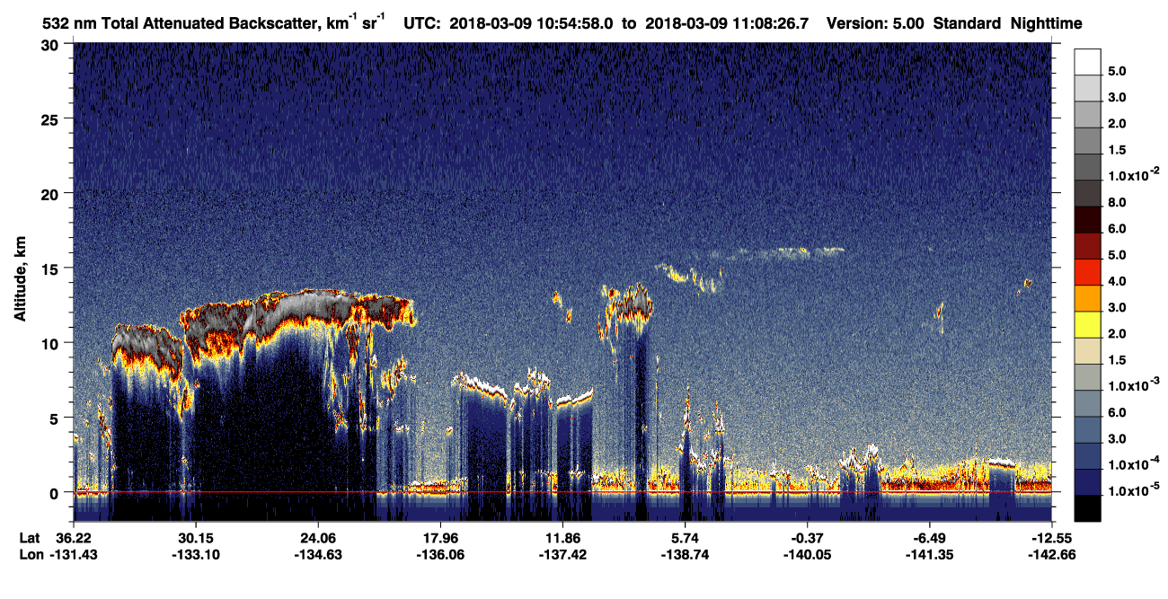 /calipso-imagery/data/BROWSE/production/V5-00/2018-03-09/2018-03-09_10-41-30_V5.00_2_1_CVDcolormap.png image missing