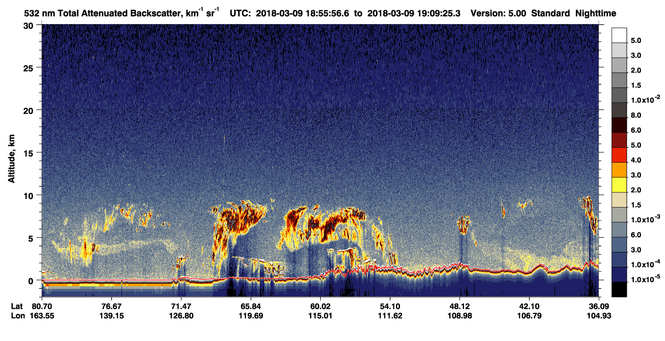 /calipso-imagery/data/BROWSE/production/V5-00/2018-03-09/2018-03-09_18-56-02_V5.00_1_1_CVDcolormap.png image missing