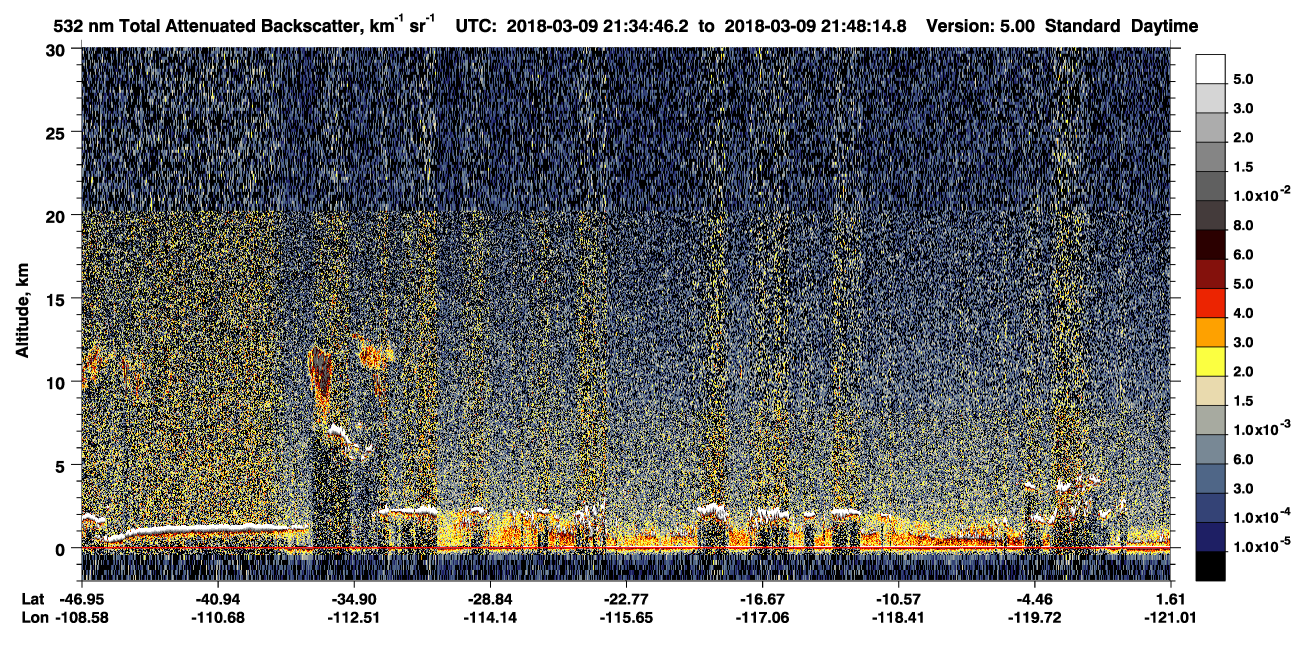 /calipso-imagery/data/BROWSE/production/V5-00/2018-03-09/2018-03-09_21-21-17_V5.00_2_1_CVDcolormap.png image missing