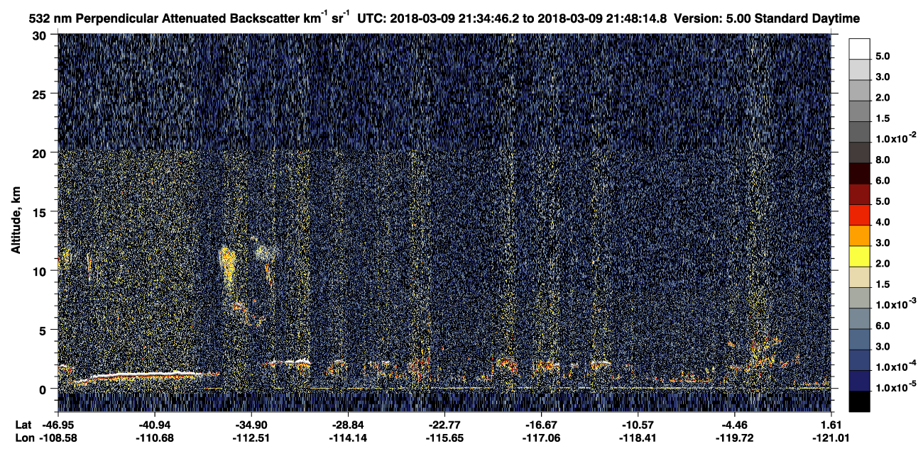 /calipso-imagery/data/BROWSE/production/V5-00/2018-03-09/2018-03-09_21-21-17_V5.00_2_2_CVDcolormap.png image missing