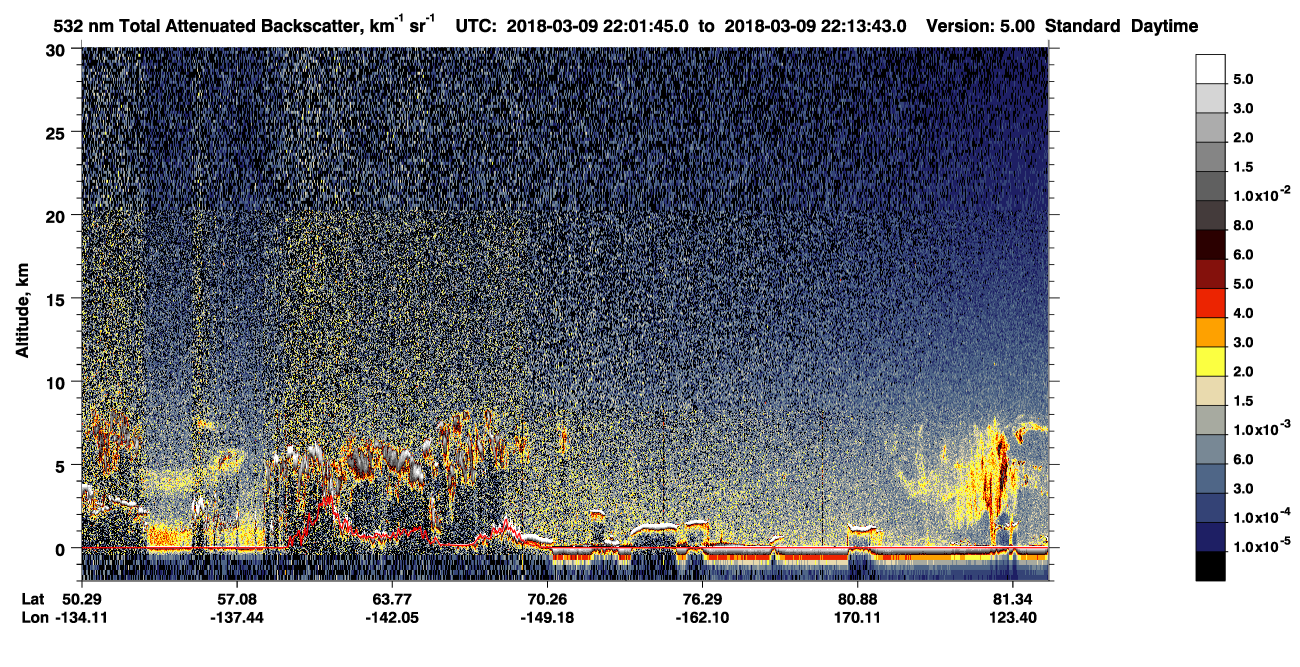 /calipso-imagery/data/BROWSE/production/V5-00/2018-03-09/2018-03-09_21-21-17_V5.00_4_1_CVDcolormap.png image missing
