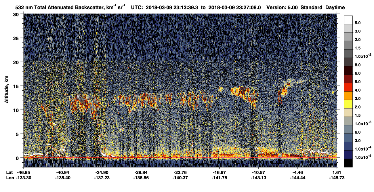 /calipso-imagery/data/BROWSE/production/V5-00/2018-03-09/2018-03-09_23-00-12_V5.00_2_1_CVDcolormap.png image missing