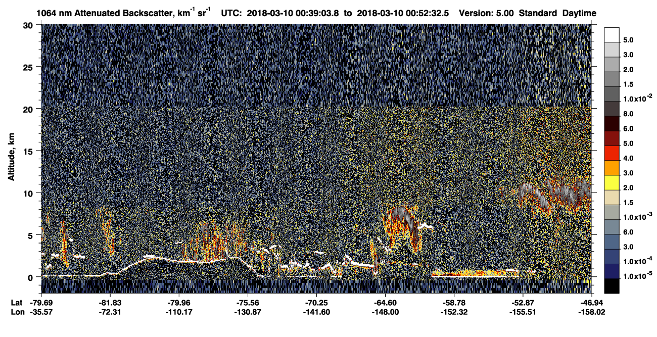 /calipso-imagery/data/BROWSE/production/V5-00/2018-03-10/2018-03-10_00-39-07_V5.00_1_4_CVDcolormap.png image missing
