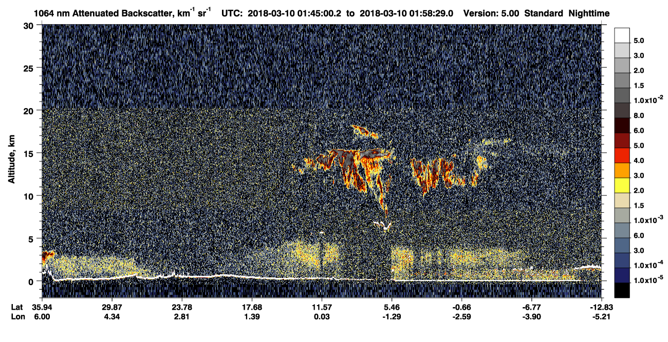 /calipso-imagery/data/BROWSE/production/V5-00/2018-03-10/2018-03-10_01-31-32_V5.00_2_4_CVDcolormap.png image missing