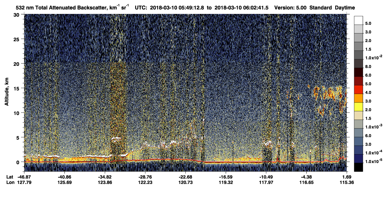 /calipso-imagery/data/BROWSE/production/V5-00/2018-03-10/2018-03-10_05-35-48_V5.00_2_1_CVDcolormap.png image missing