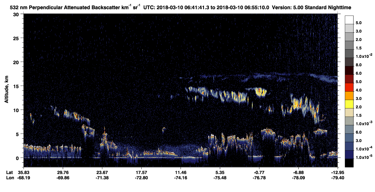 /calipso-imagery/data/BROWSE/production/V5-00/2018-03-10/2018-03-10_06-28-13_V5.00_2_2_CVDcolormap.png image missing