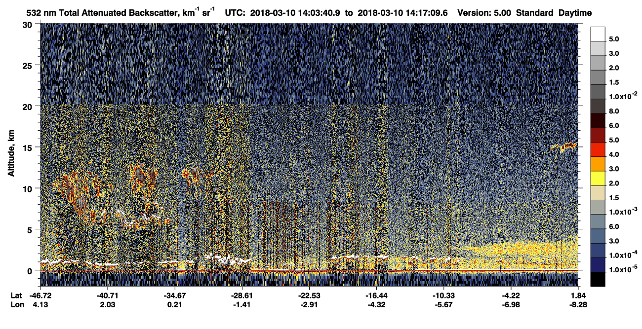 /calipso-imagery/data/BROWSE/production/V5-00/2018-03-10/2018-03-10_13-50-14_V5.00_2_1_CVDcolormap.png image missing