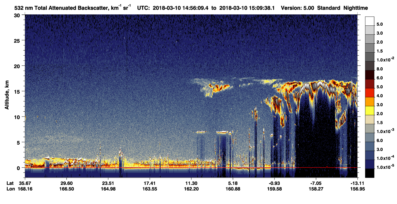 /calipso-imagery/data/BROWSE/production/V5-00/2018-03-10/2018-03-10_14-42-44_V5.00_2_1_CVDcolormap.png image missing