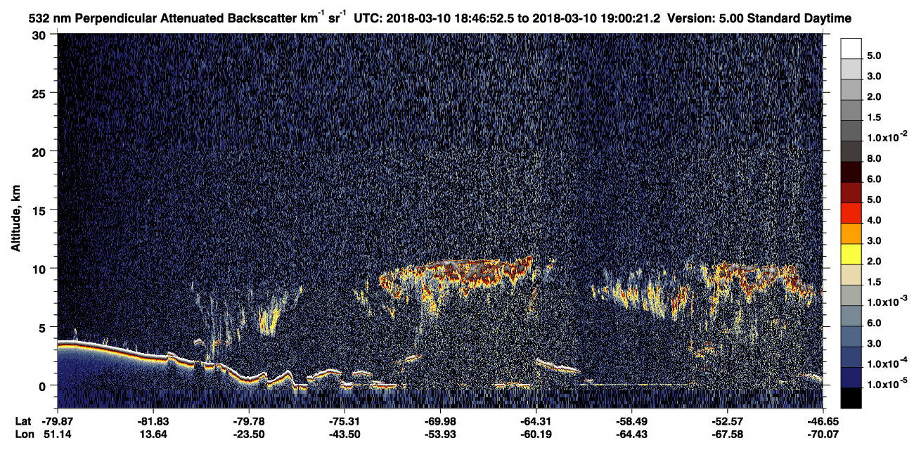 /calipso-imagery/data/BROWSE/production/V5-00/2018-03-10/2018-03-10_18-46-55_V5.00_1_2_CVDcolormap.png image missing