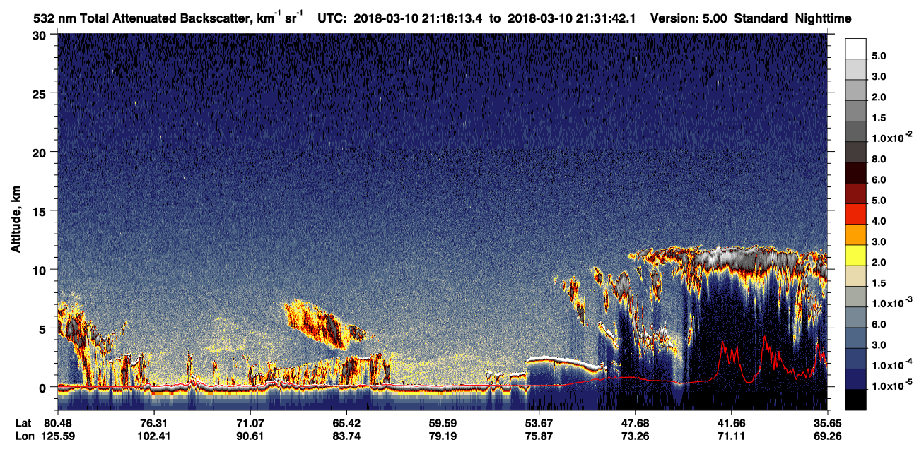 /calipso-imagery/data/BROWSE/production/V5-00/2018-03-10/2018-03-10_21-18-15_V5.00_1_1_CVDcolormap.png image missing
