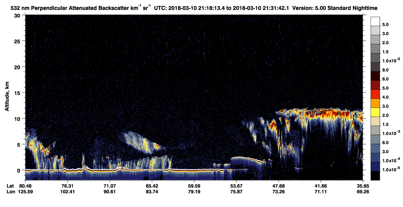 /calipso-imagery/data/BROWSE/production/V5-00/2018-03-10/2018-03-10_21-18-15_V5.00_1_2_CVDcolormap.png image missing