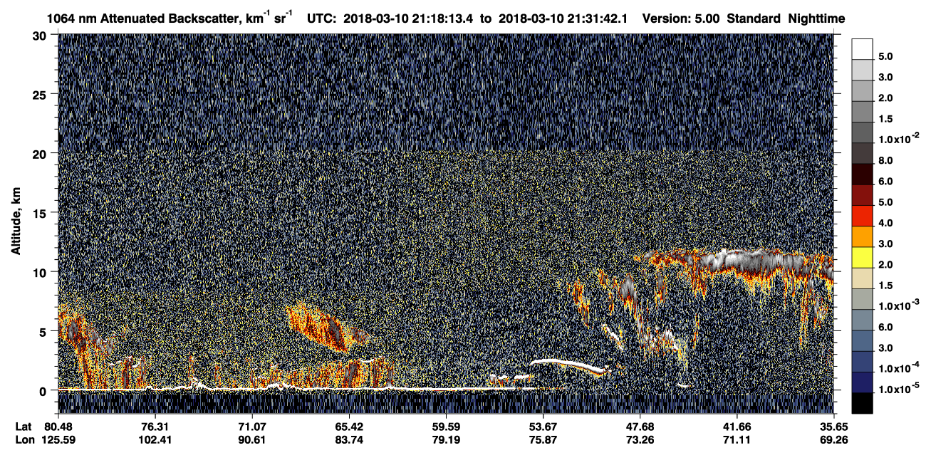 /calipso-imagery/data/BROWSE/production/V5-00/2018-03-10/2018-03-10_21-18-15_V5.00_1_4_CVDcolormap.png image missing