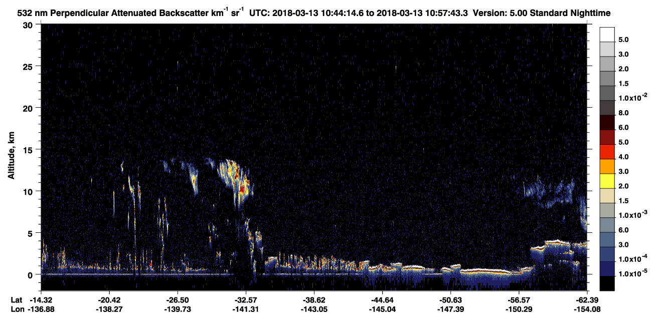 /calipso-imagery/data/BROWSE/production/V5-00/2018-03-13/2018-03-13_10-17-18_V5.00_3_2_CVDcolormap.png image missing