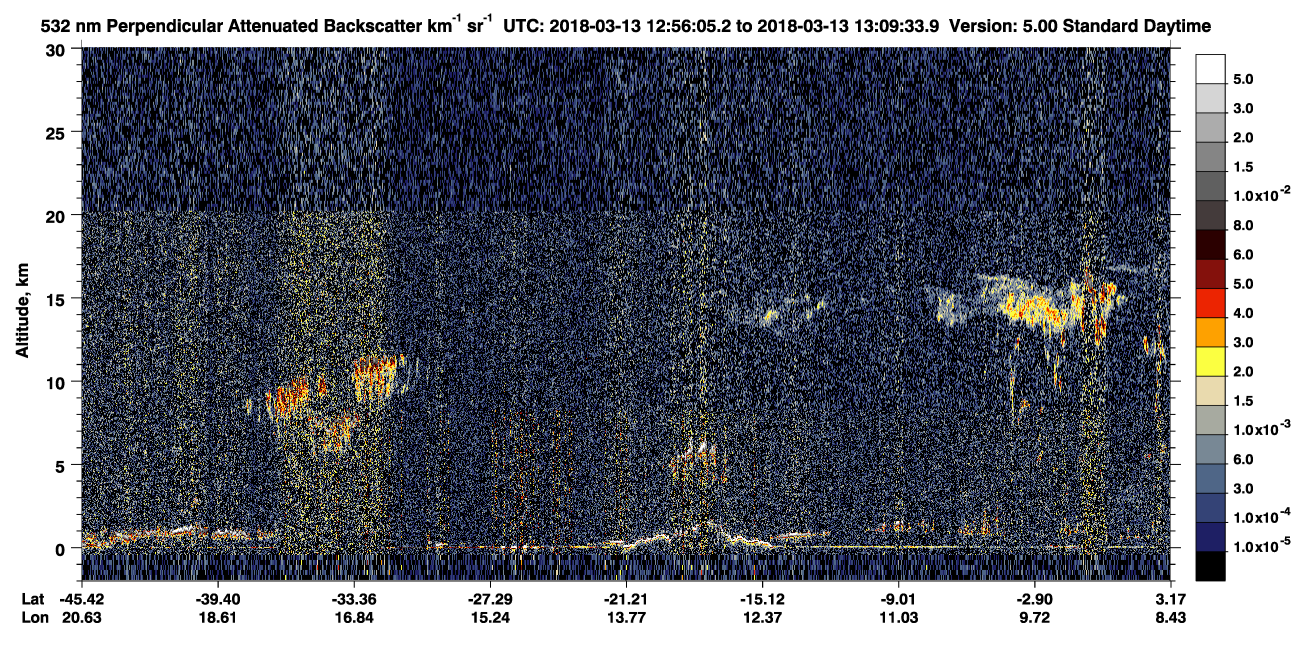 /calipso-imagery/data/BROWSE/production/V5-00/2018-03-13/2018-03-13_12-42-39_V5.00_2_2_CVDcolormap.png image missing