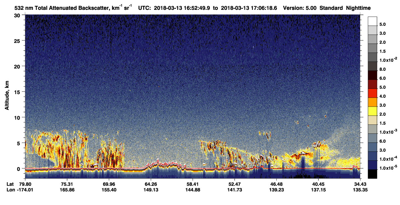 /calipso-imagery/data/BROWSE/production/V5-00/2018-03-13/2018-03-13_16-52-54_V5.00_1_1_CVDcolormap.png image missing