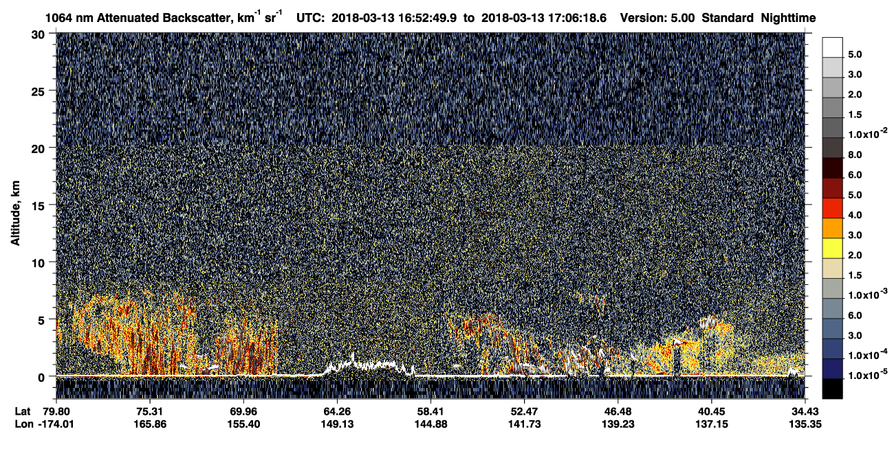 /calipso-imagery/data/BROWSE/production/V5-00/2018-03-13/2018-03-13_16-52-54_V5.00_1_4_CVDcolormap.png image missing