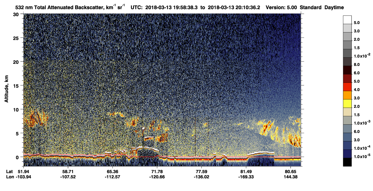 /calipso-imagery/data/BROWSE/production/V5-00/2018-03-13/2018-03-13_19-18-14_V5.00_4_1_CVDcolormap.png image missing