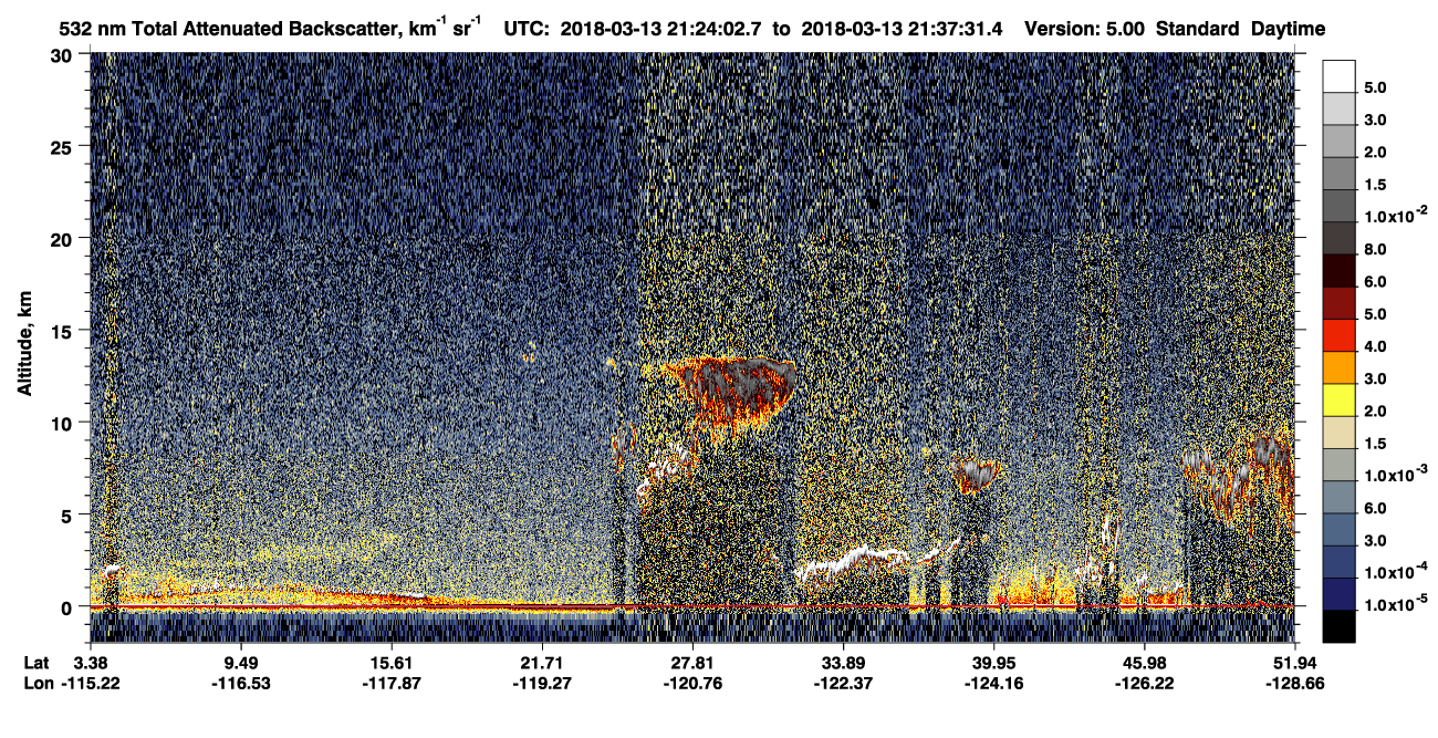 /calipso-imagery/data/BROWSE/production/V5-00/2018-03-13/2018-03-13_20-57-05_V5.00_3_1_CVDcolormap.png image missing