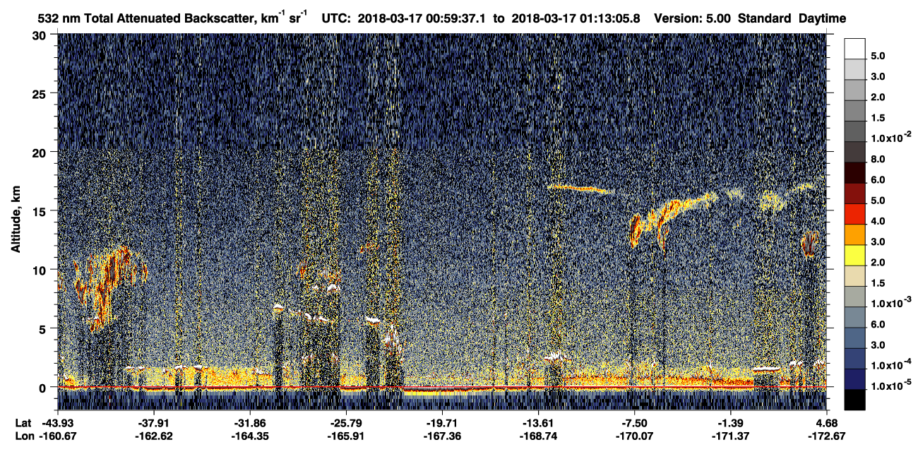 /calipso-imagery/data/BROWSE/production/V5-00/2018-03-17/2018-03-17_00-46-10_V5.00_2_1_CVDcolormap.png image missing