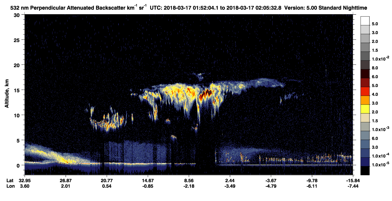 /calipso-imagery/data/BROWSE/production/V5-00/2018-03-17/2018-03-17_01-38-35_V5.00_2_2_CVDcolormap.png image missing
