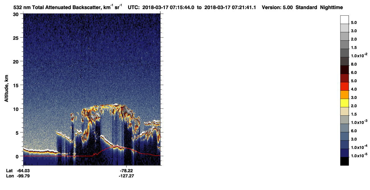 /calipso-imagery/data/BROWSE/production/V5-00/2018-03-17/2018-03-17_06-35-20_V5.00_4_1_CVDcolormap.png image missing