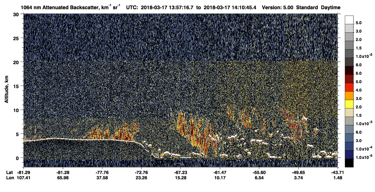 /calipso-imagery/data/BROWSE/production/V5-00/2018-03-17/2018-03-17_13-57-21_V5.00_1_4_CVDcolormap.png image missing