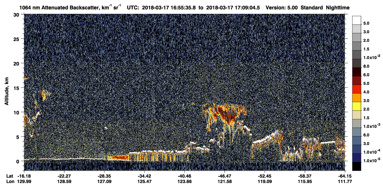 /calipso-imagery/data/BROWSE/production/V5-00/2018-03-17/2018-03-17_16-28-42_V5.00_3_4_CVDcolormap.png image missing