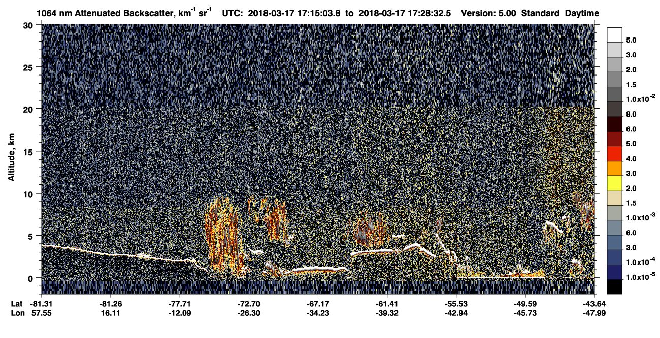 /calipso-imagery/data/BROWSE/production/V5-00/2018-03-17/2018-03-17_17-15-07_V5.00_1_4_CVDcolormap.png image missing