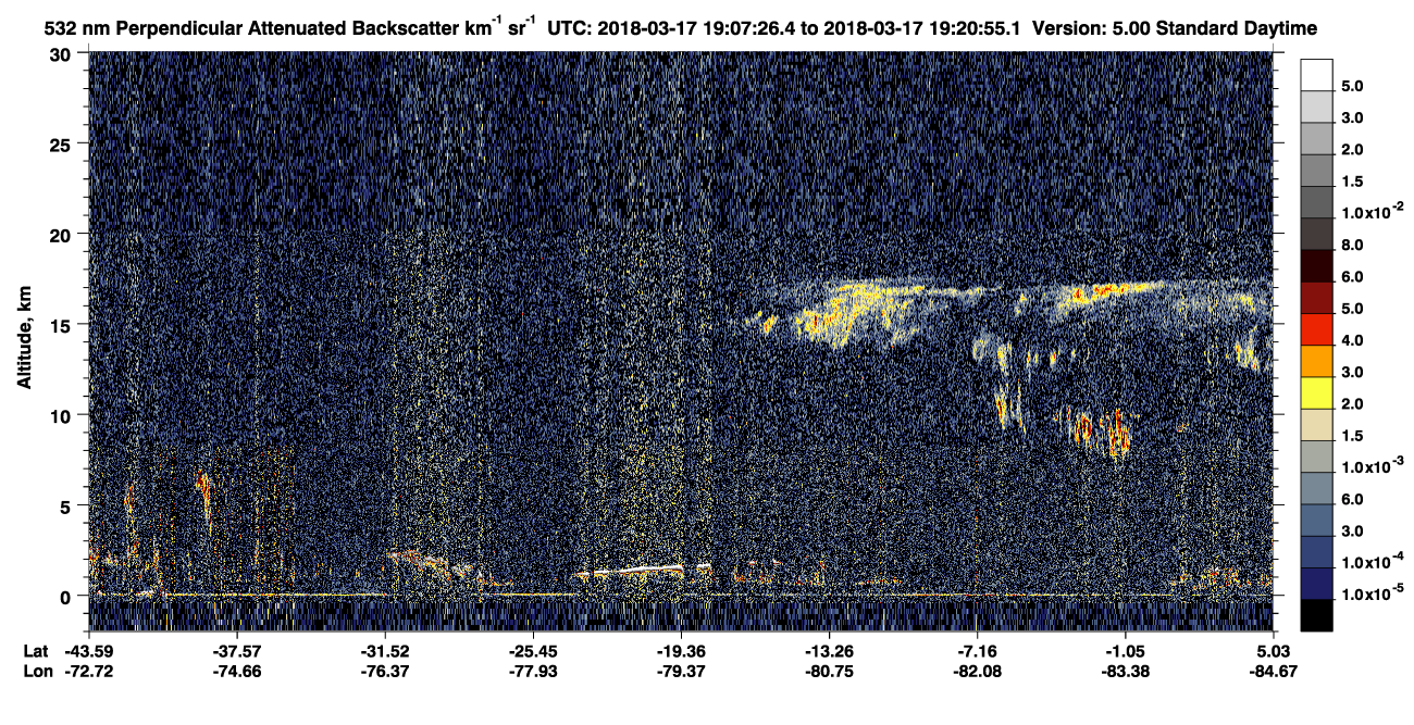 /calipso-imagery/data/BROWSE/production/V5-00/2018-03-17/2018-03-17_18-53-57_V5.00_2_2_CVDcolormap.png image missing