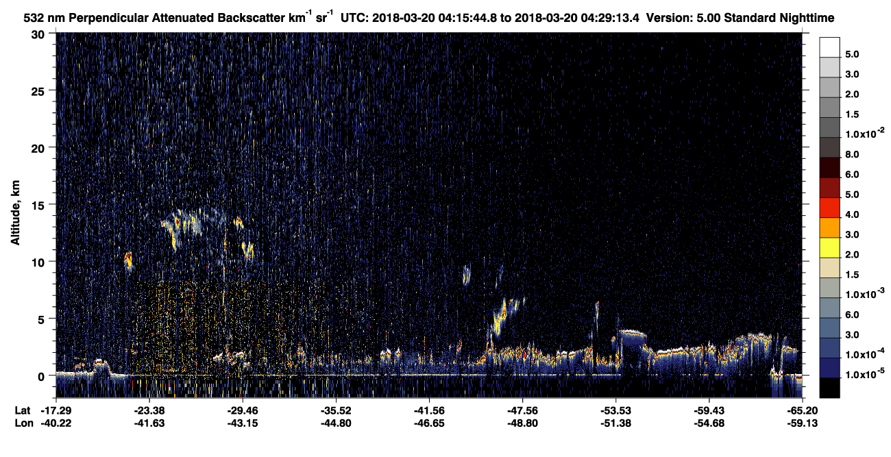 /calipso-imagery/data/BROWSE/production/V5-00/2018-03-20/2018-03-20_03-48-50_V5.00_3_2_CVDcolormap.png image missing