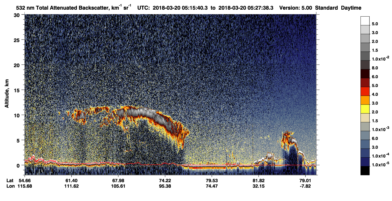 /calipso-imagery/data/BROWSE/production/V5-00/2018-03-20/2018-03-20_04-35-15_V5.00_4_1_CVDcolormap.png image missing