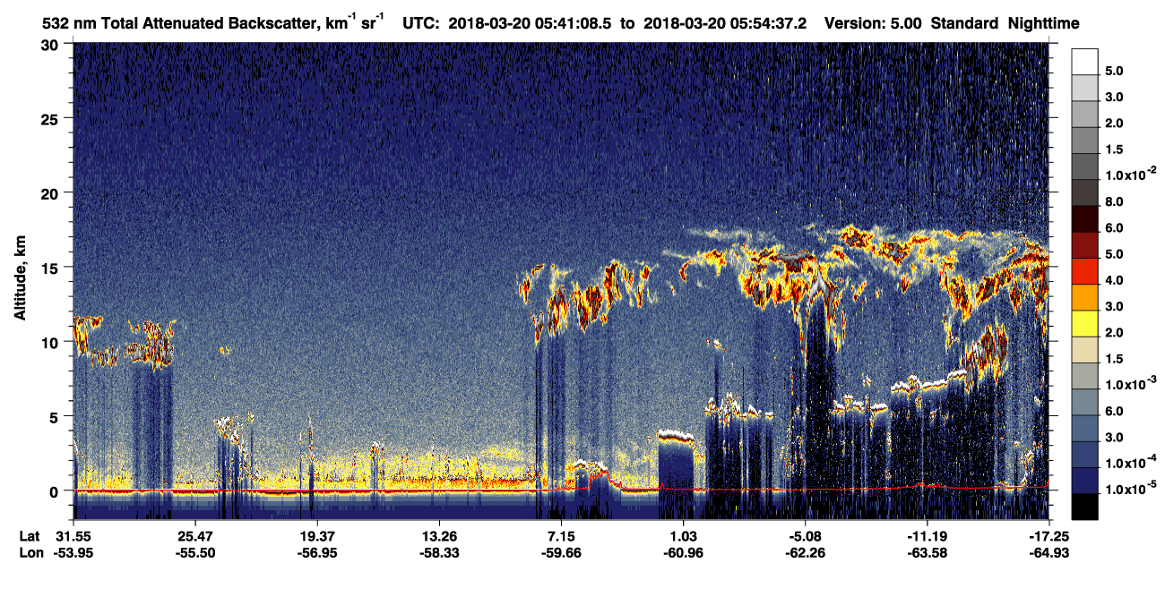 /calipso-imagery/data/BROWSE/production/V5-00/2018-03-20/2018-03-20_05-27-40_V5.00_2_1_CVDcolormap.png image missing