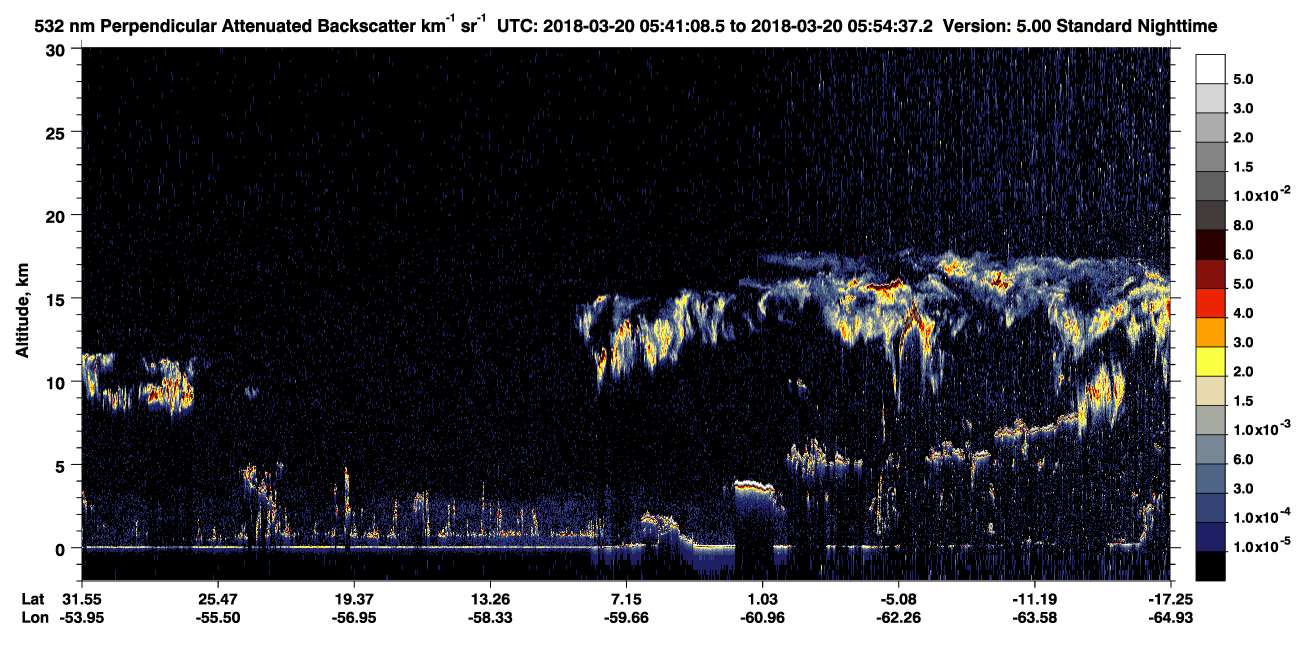 /calipso-imagery/data/BROWSE/production/V5-00/2018-03-20/2018-03-20_05-27-40_V5.00_2_2_CVDcolormap.png image missing