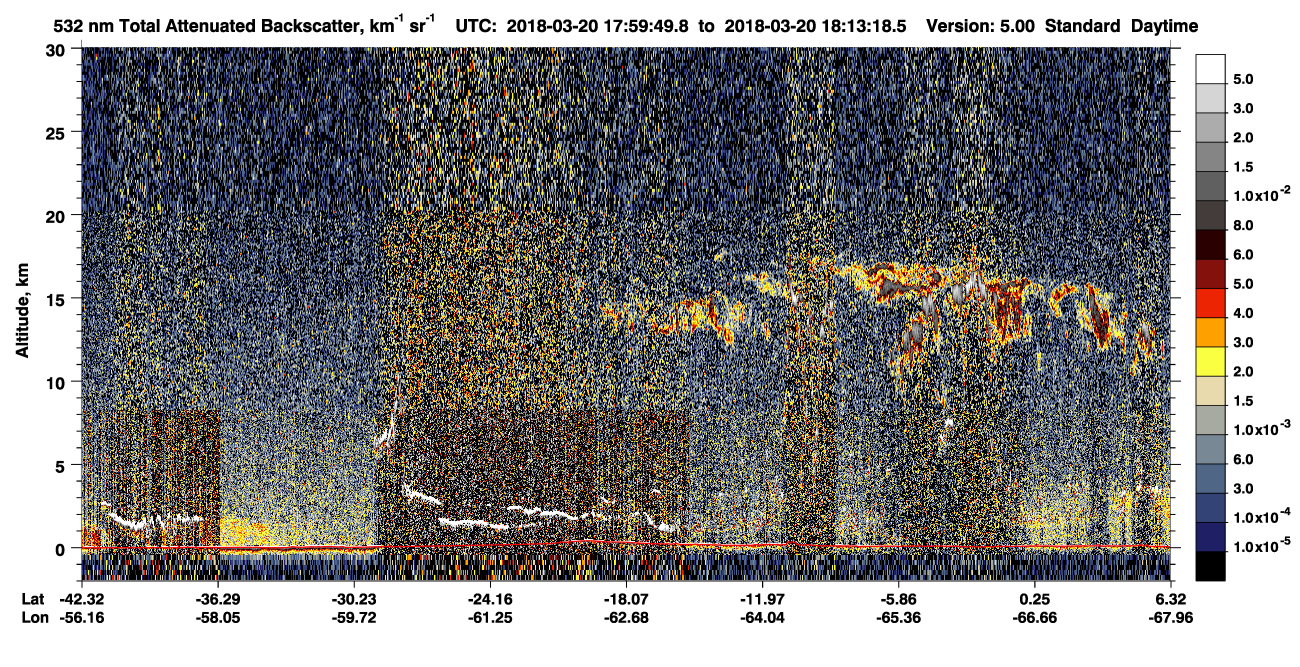 /calipso-imagery/data/BROWSE/production/V5-00/2018-03-20/2018-03-20_17-46-22_V5.00_2_1_CVDcolormap.png image missing