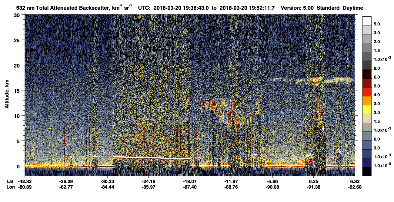 /calipso-imagery/data/BROWSE/production/V5-00/2018-03-20/2018-03-20_19-25-17_V5.00_2_1_CVDcolormap.png image missing
