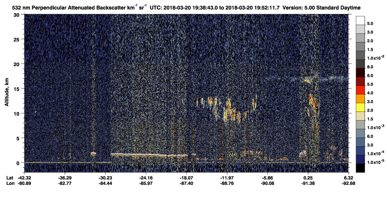 /calipso-imagery/data/BROWSE/production/V5-00/2018-03-20/2018-03-20_19-25-17_V5.00_2_2_CVDcolormap.png image missing