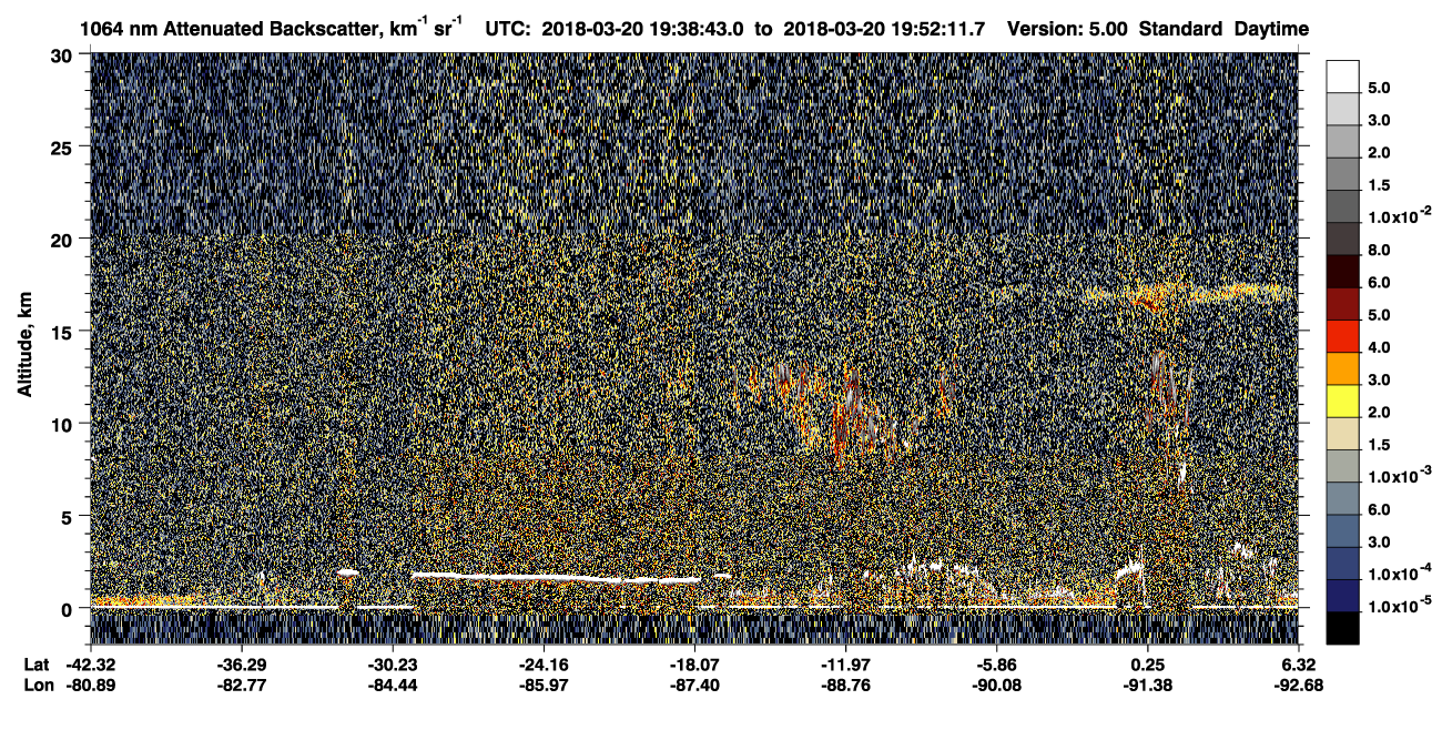 /calipso-imagery/data/BROWSE/production/V5-00/2018-03-20/2018-03-20_19-25-17_V5.00_2_4_CVDcolormap.png image missing