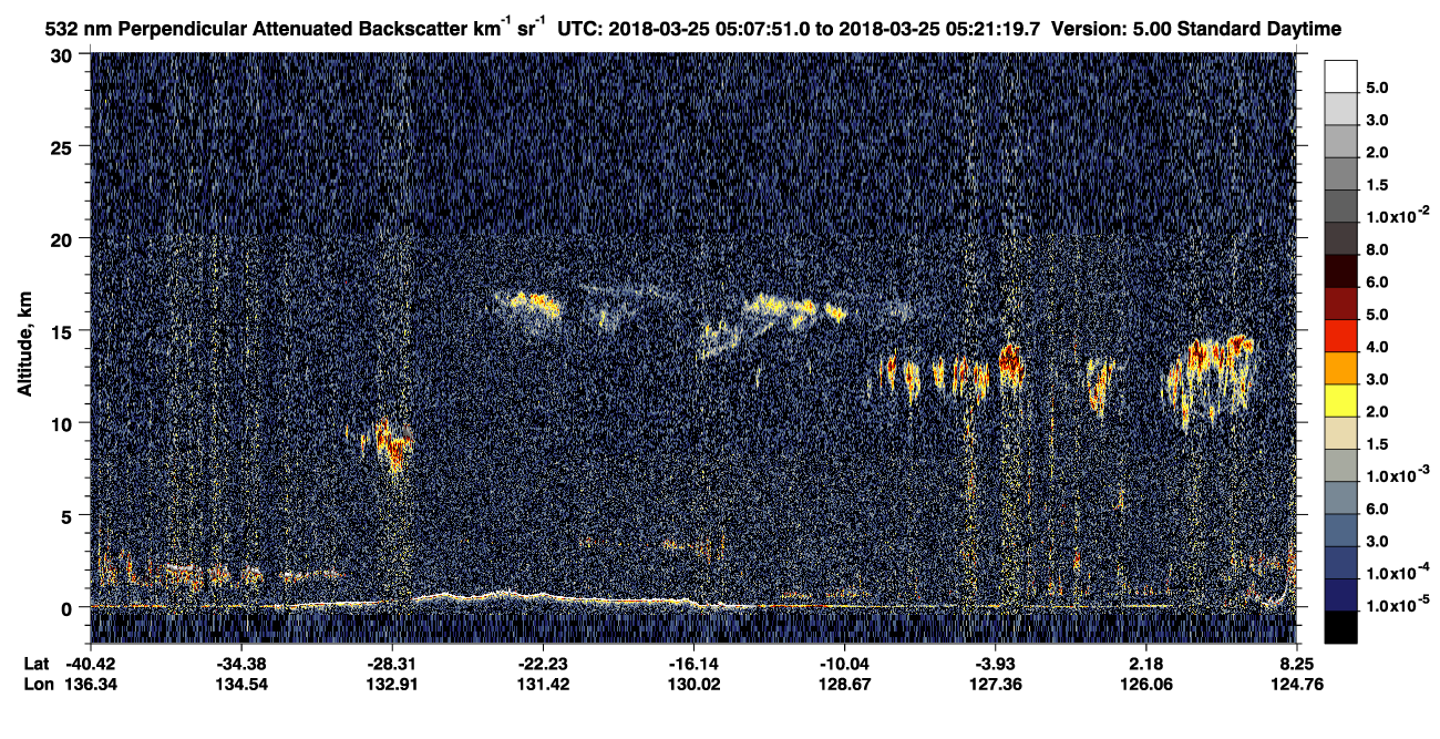 /calipso-imagery/data/BROWSE/production/V5-00/2018-03-25/2018-03-25_04-54-26_V5.00_2_2_CVDcolormap.png image missing