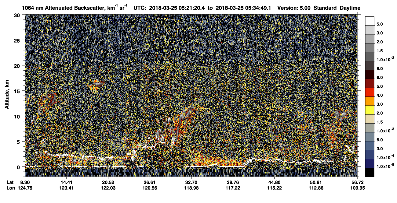 /calipso-imagery/data/BROWSE/production/V5-00/2018-03-25/2018-03-25_04-54-26_V5.00_3_4_CVDcolormap.png image missing