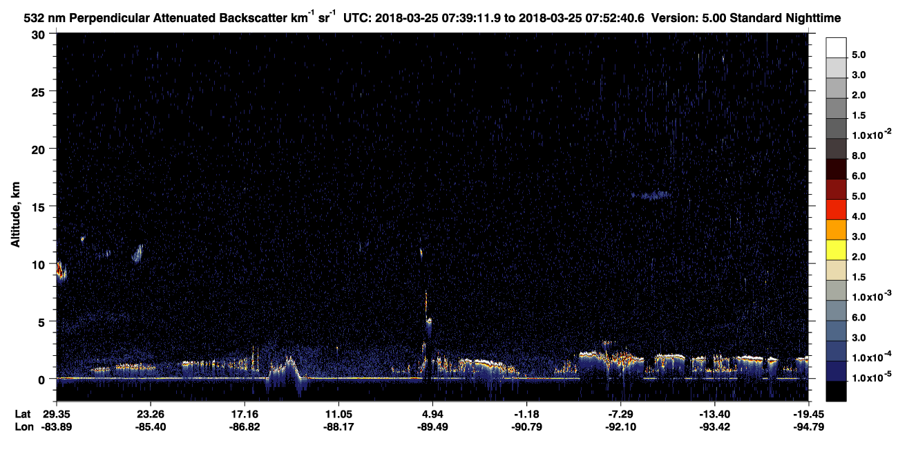 /calipso-imagery/data/BROWSE/production/V5-00/2018-03-25/2018-03-25_07-25-46_V5.00_2_2_CVDcolormap.png image missing