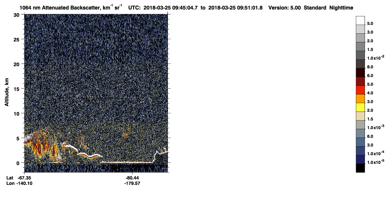 /calipso-imagery/data/BROWSE/production/V5-00/2018-03-25/2018-03-25_09-04-41_V5.00_4_4_CVDcolormap.png image missing