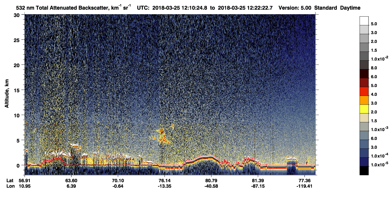 /calipso-imagery/data/BROWSE/production/V5-00/2018-03-25/2018-03-25_11-29-57_V5.00_4_1_CVDcolormap.png image missing