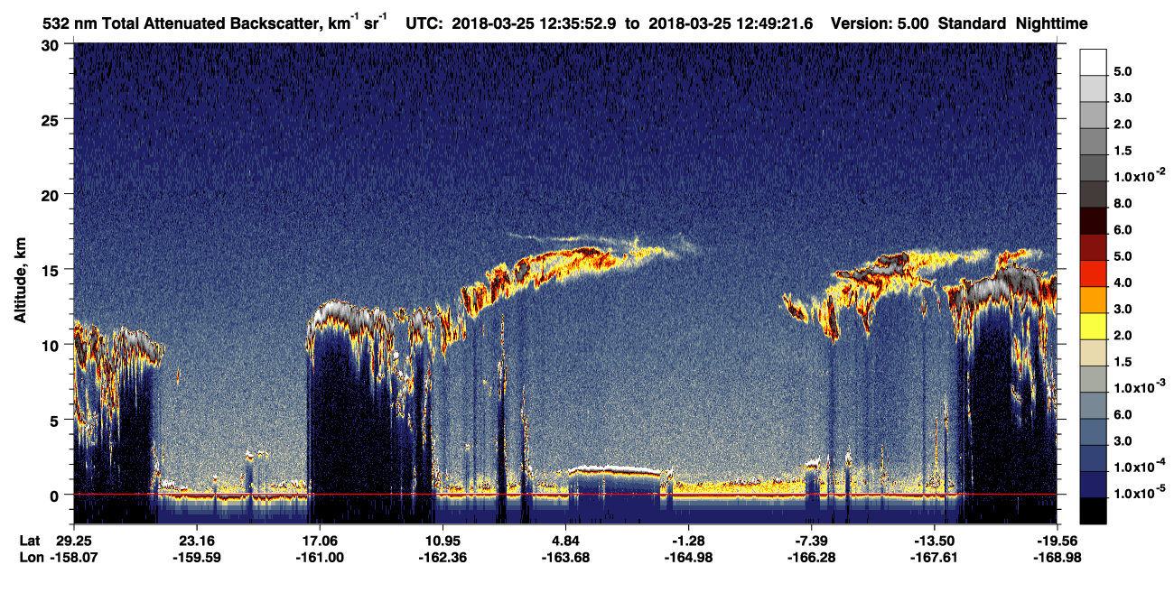 /calipso-imagery/data/BROWSE/production/V5-00/2018-03-25/2018-03-25_12-22-27_V5.00_2_1_CVDcolormap.png image missing