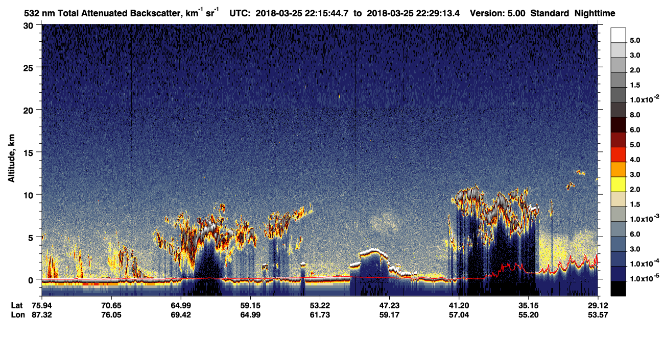 /calipso-imagery/data/BROWSE/production/V5-00/2018-03-25/2018-03-25_22-15-48_V5.00_1_1_CVDcolormap.png image missing